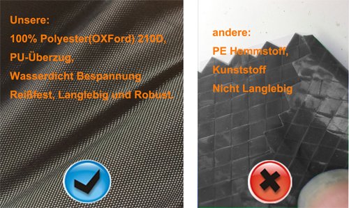 L145cm Grillabdeckung BBQ Grill Abdeckhaube Gasgrill Schutzhülle Haube GHQ5AB – Bild 4